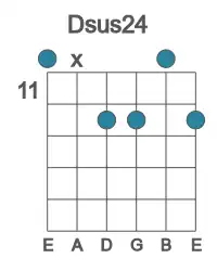 Guitar voicing #0 of the D sus24 chord